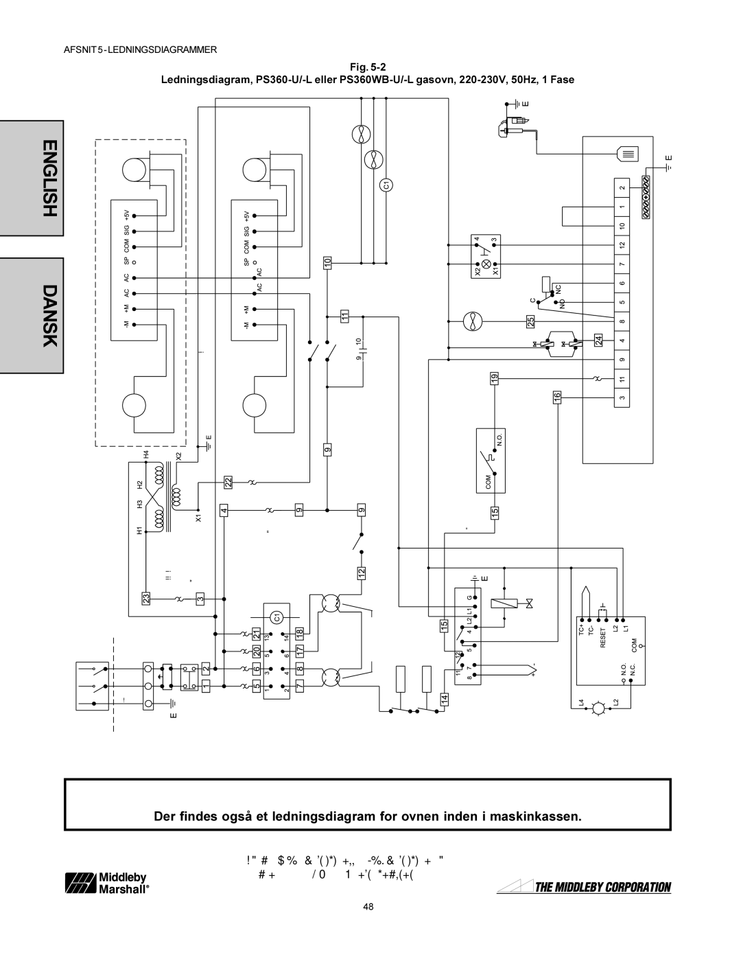 Middleby Marshall PS360WB-U Der findes også et ledningsdiagram, Maskinkassen, PS360-U/-L eller, Gasovn, 220-230V, 50Hz 