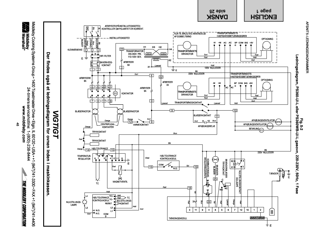 Middleby Marshall PS360WB-U Der findes også et ledningsdiagram, i maskinkassen, Vigtigt, Dansk, English, side, page, Fase 