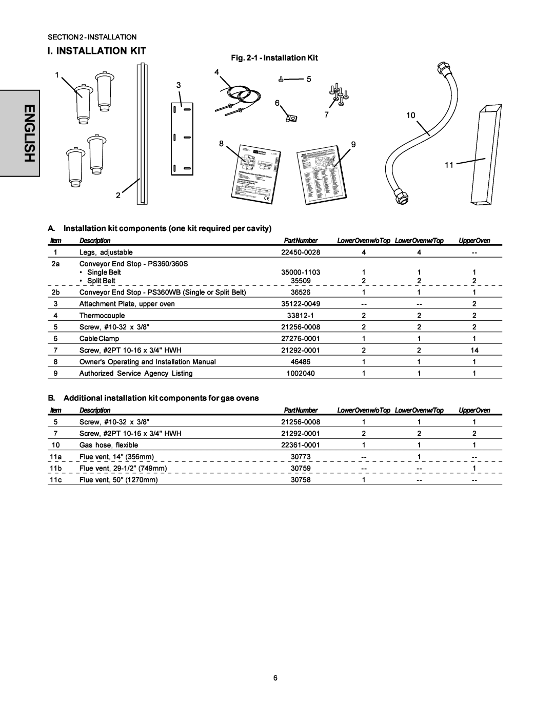 Middleby Marshall PS360WB-U, PS360-L installation manual I. Installation Kit, English, 1 - Installation Kit 