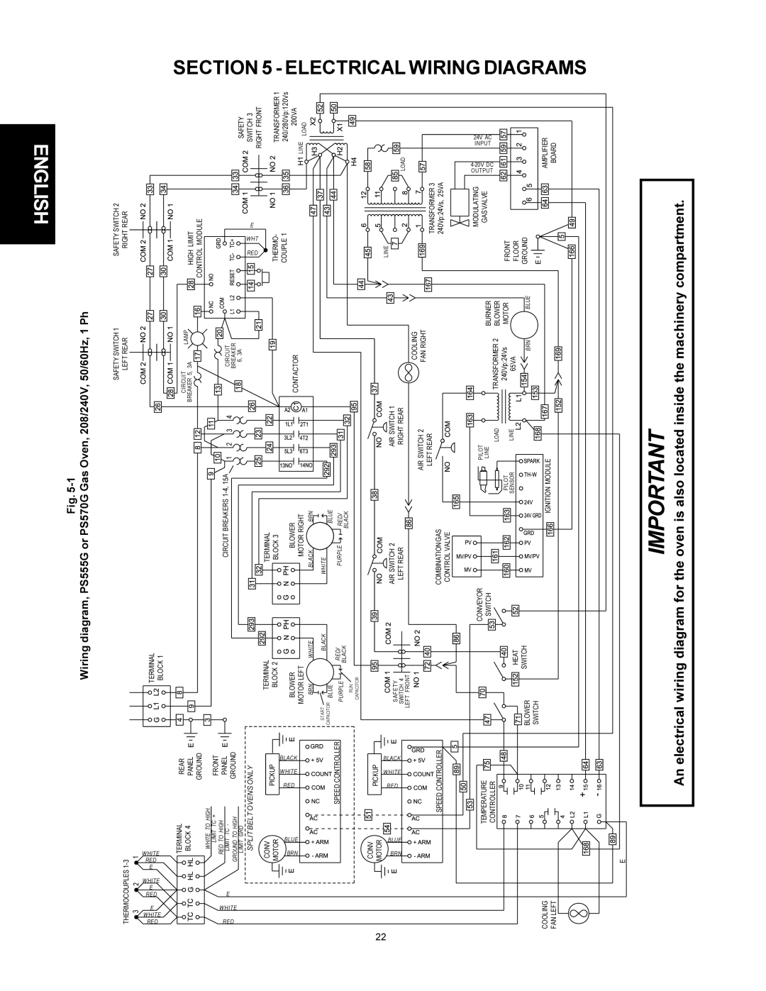 Middleby Marshall PS500 installation manual Wiring Diagrams, Thermocouples 