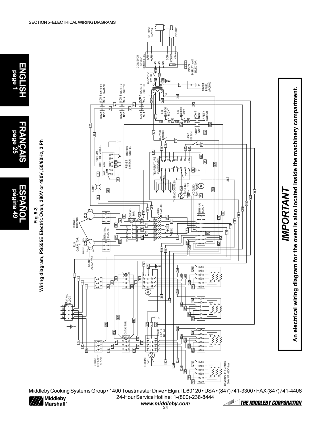 Middleby Marshall PS500 Located inside the machinery compartment, Important diagram for the oven is also 