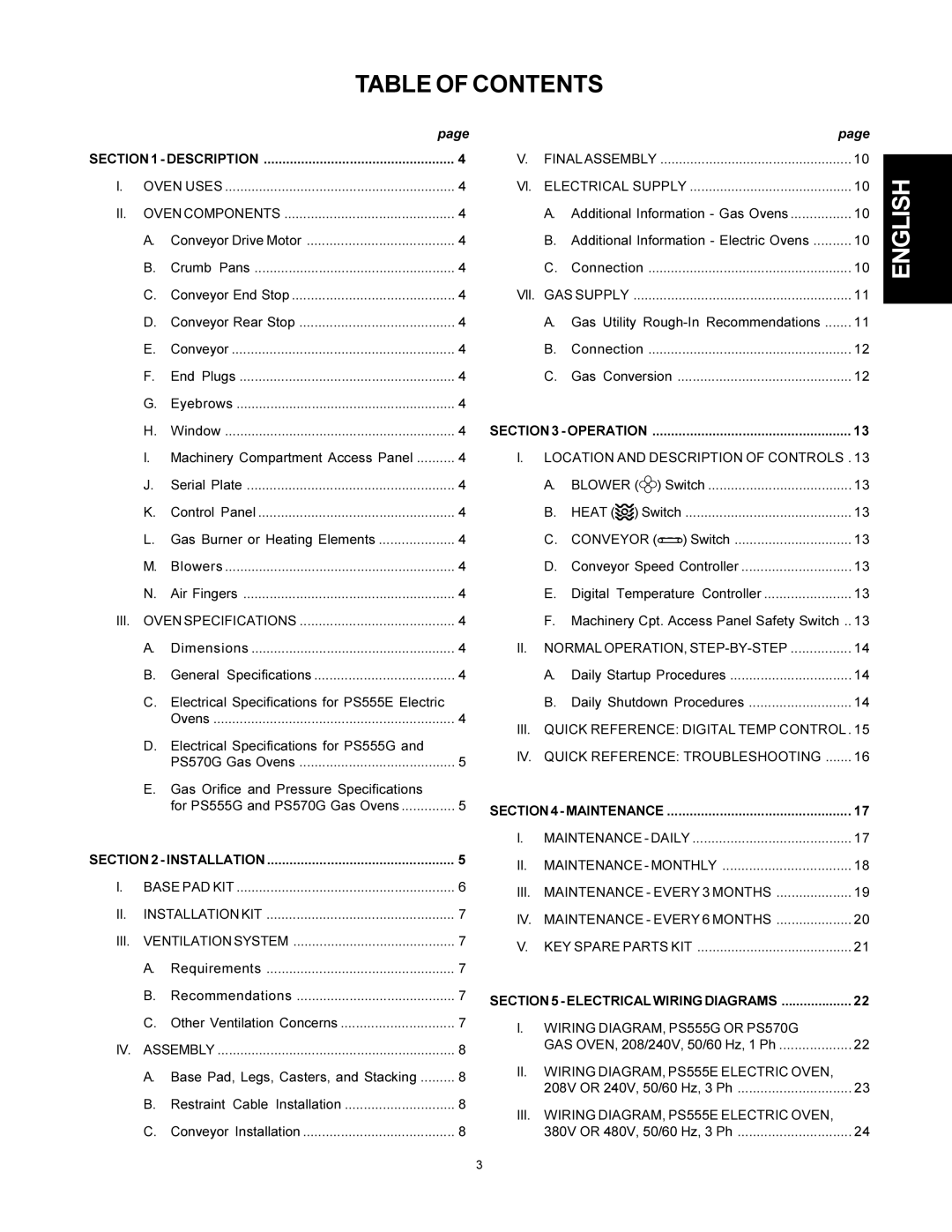 Middleby Marshall PS500 installation manual Table of Contents 