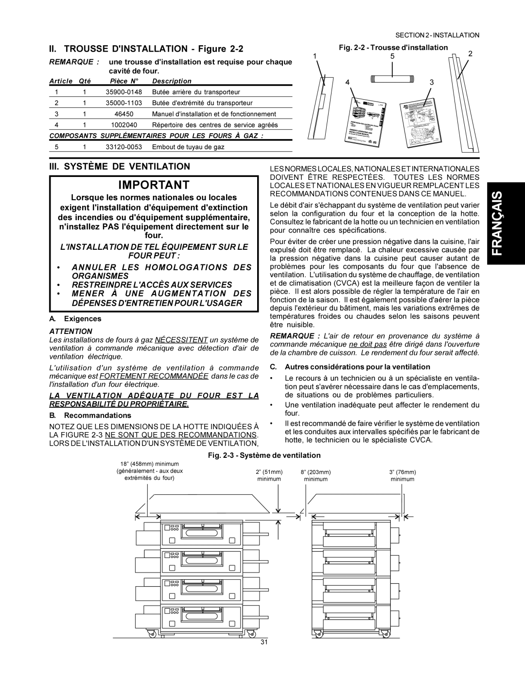 Middleby Marshall PS500 II. Trousse Dinstallation Figure, III. Système DE Ventilation, Exigences, Recommandations 