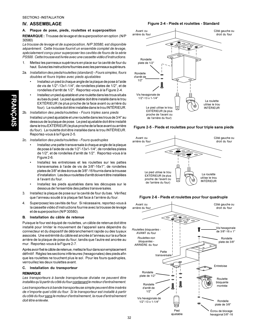 Middleby Marshall PS500 installation manual IV. Assemblage 