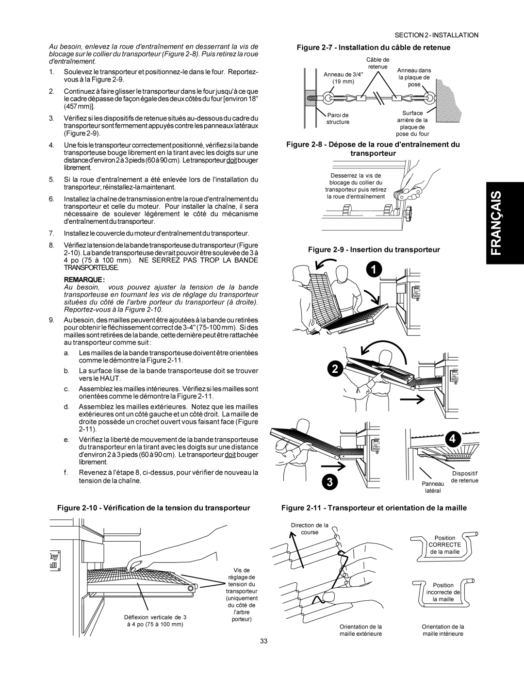 Middleby Marshall PS500 installation manual Pose, Panneau, Latéral, Maille extérieure 