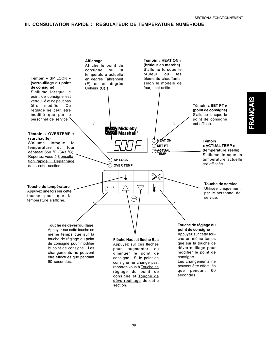 Middleby Marshall PS500 installation manual « Actual Temp » 