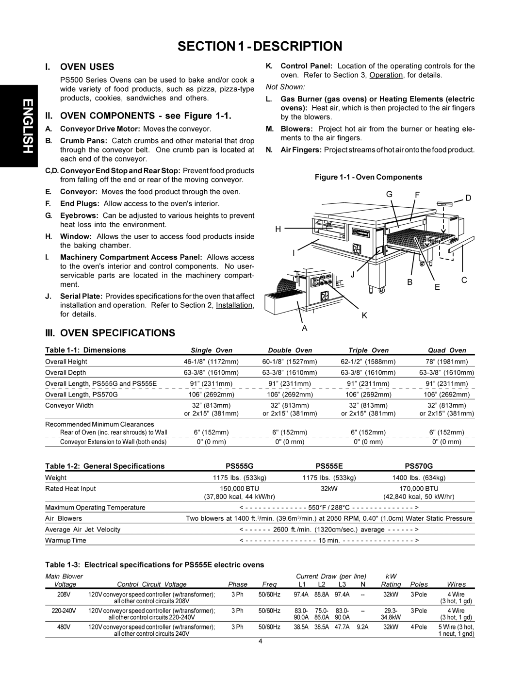 Middleby Marshall PS500 installation manual Description, Oven Uses, II. Oven Components see Figure 