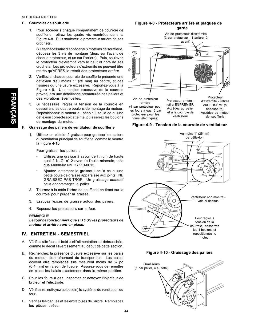 Middleby Marshall PS500 installation manual IV. Entretien Semestriel, Courroies de soufflerie 