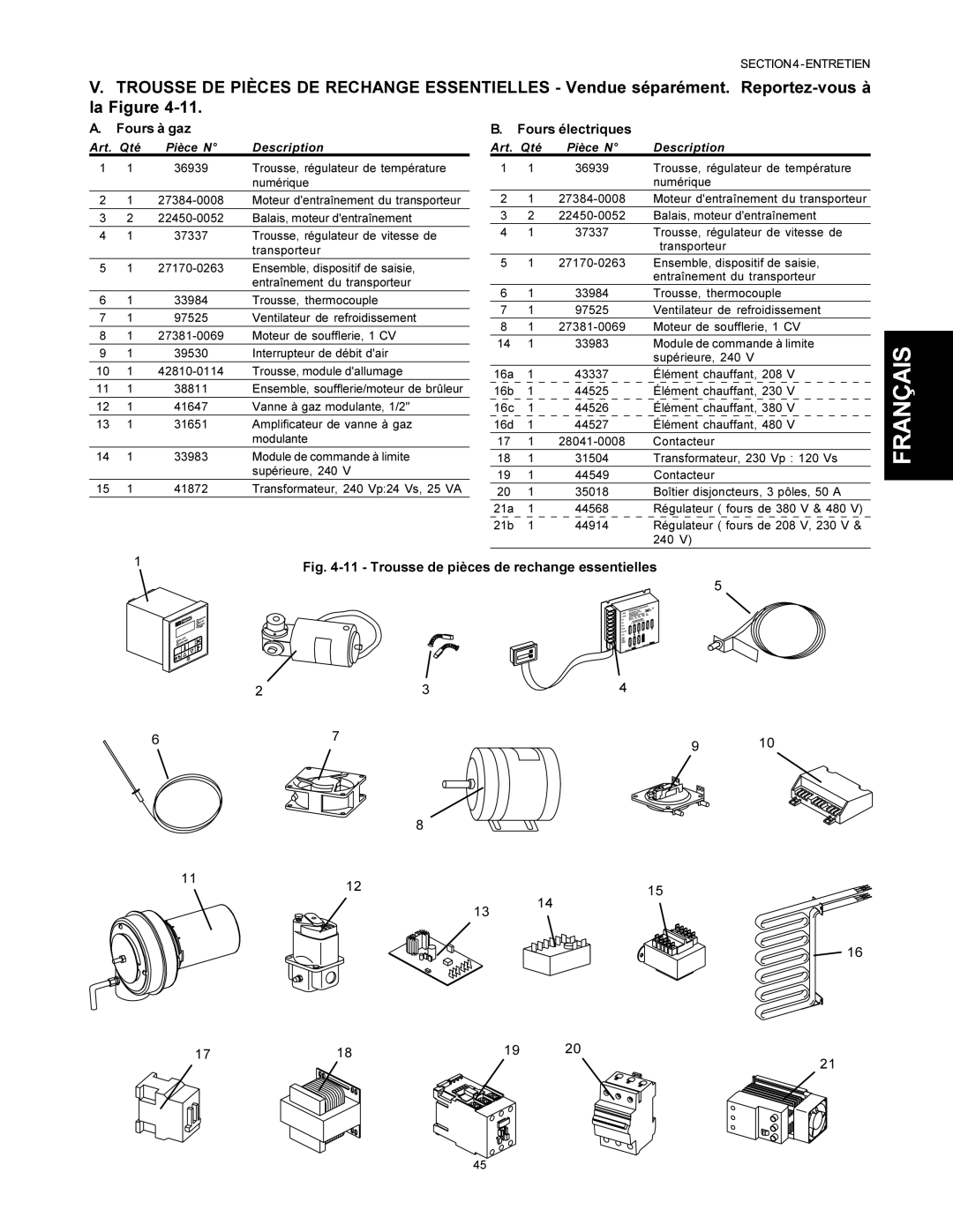 Middleby Marshall PS500 installation manual Fours à gaz, Fours électriques, Art Qté Pièce N Description 