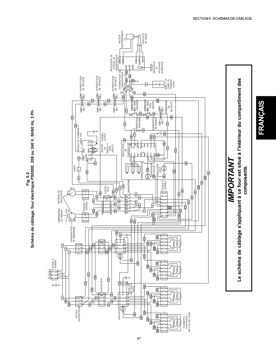 Middleby Marshall PS500 installation manual Schémas DE Câblage 