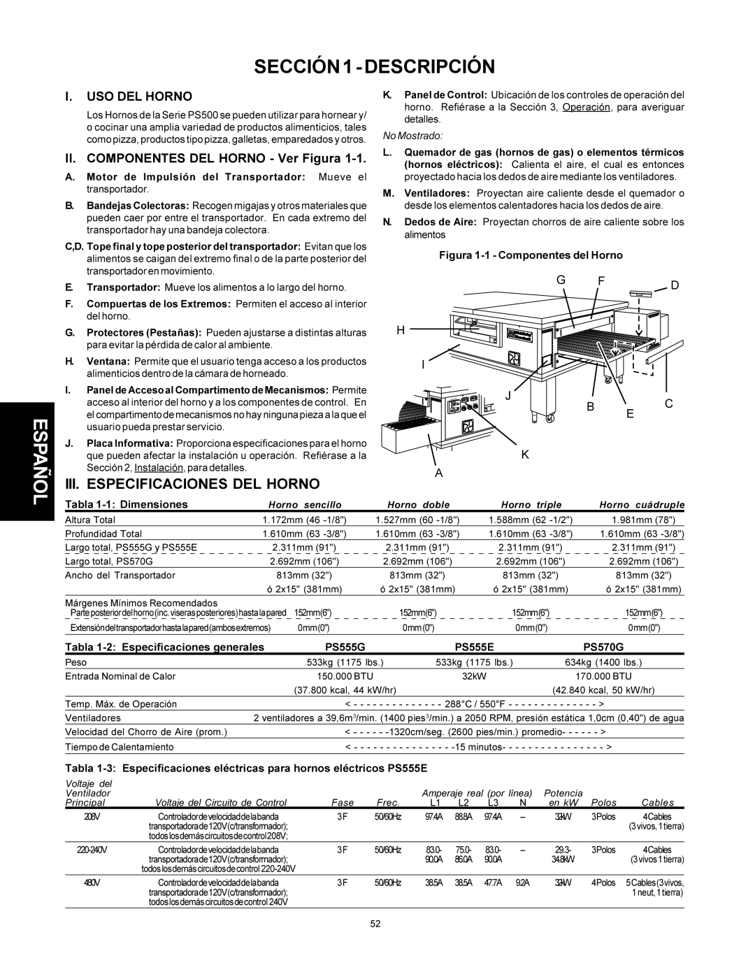 Middleby Marshall PS500 installation manual SECCIÓN1-DESCRIPCIÓN, USO DEL Horno, II. Componentes DEL Horno Ver Figura 