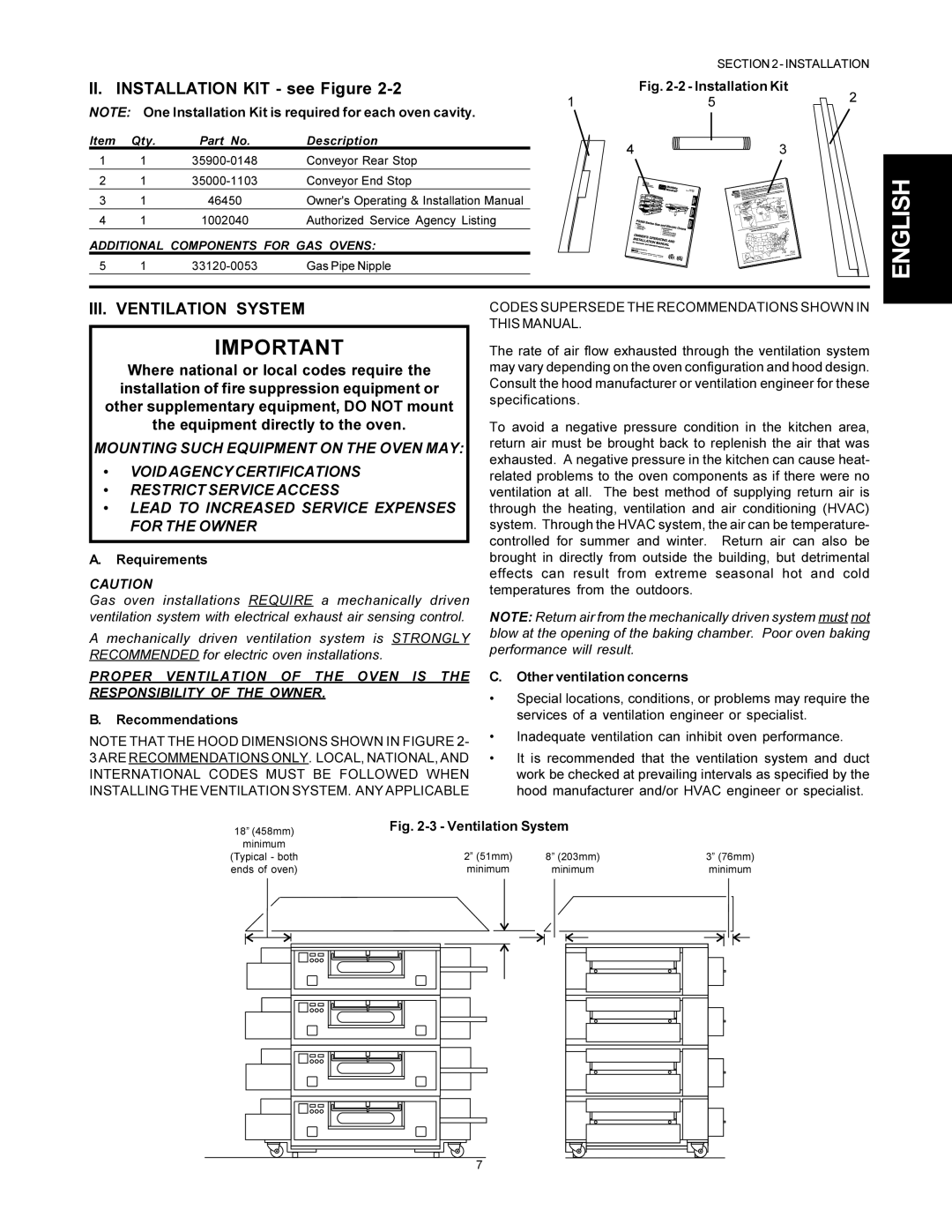 Middleby Marshall PS500 Installation KIT see Figure, III. Ventilation System, Requirements, Recommendations 