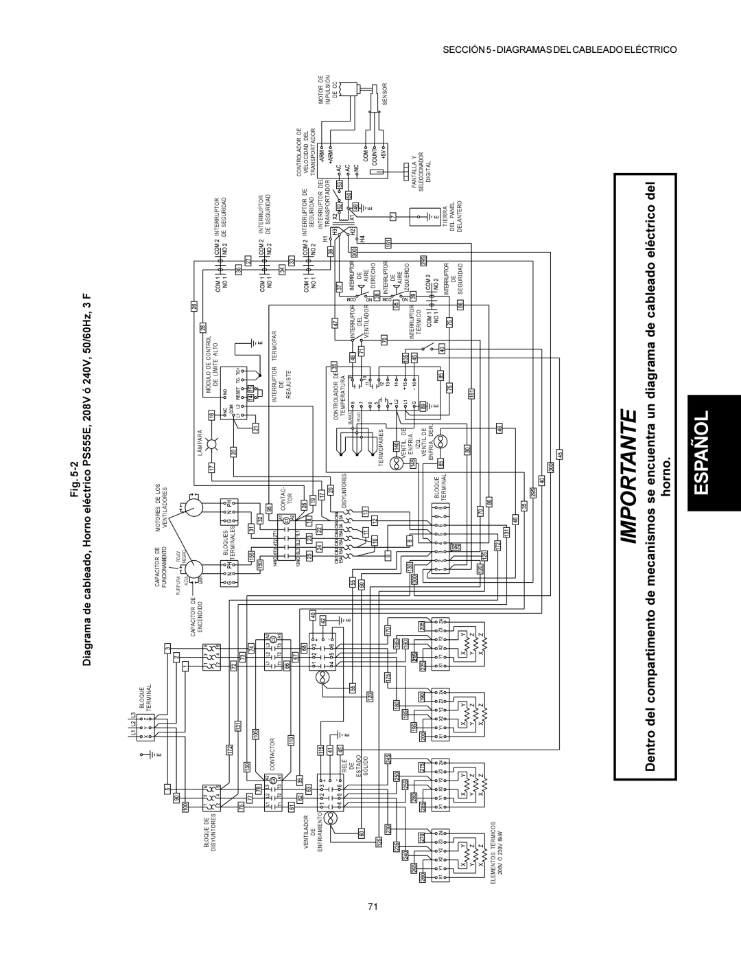 Middleby Marshall PS500 installation manual Sección 5 Diagramas DEL Cableado Eléctrico 