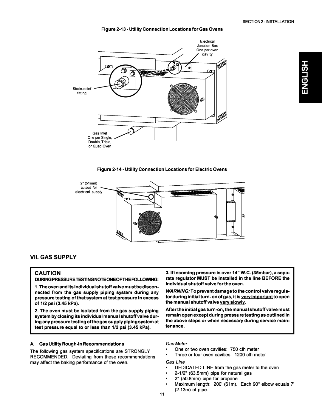 Middleby Marshall PS500 Vii. Gas Supply, English, 13 - Utility Connection Locations for Gas Ovens, of 1/2 psi 3.45 kPa 