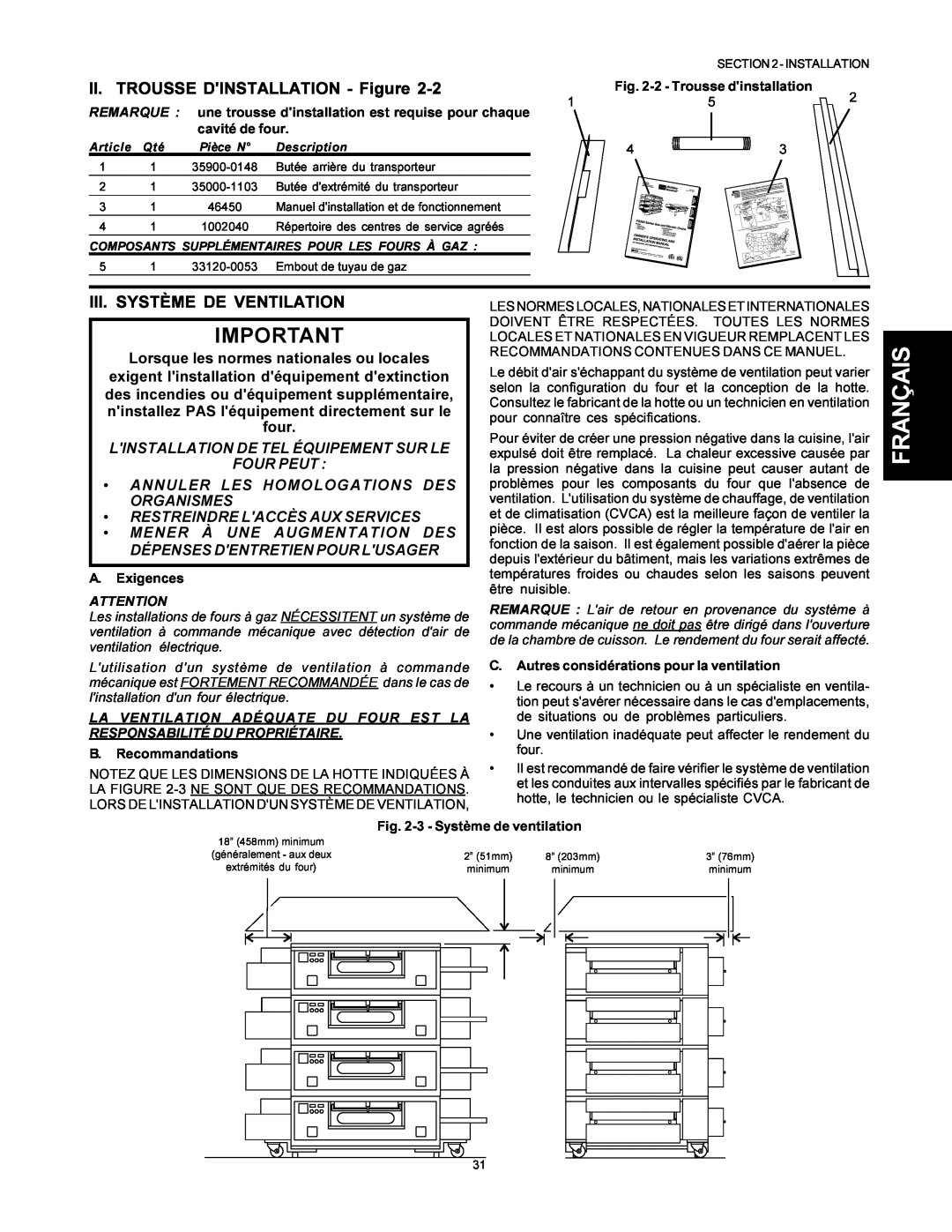 Middleby Marshall PS500 II. TROUSSE DINSTALLATION - Figure, Iii. Système De Ventilation, Restreindre Laccès Aux Services 