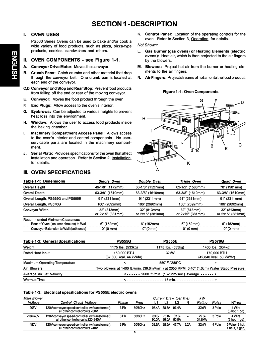 Middleby Marshall PS500 Description, Iii. Oven Specifications, I. Oven Uses, II. OVEN COMPONENTS - see Figure, English 