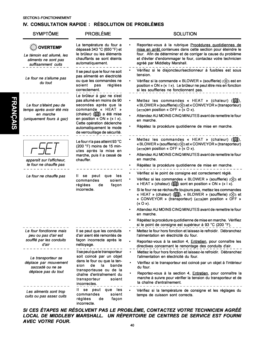 Middleby Marshall PS500 installation manual Iv. Consultation Rapide Résolution De Problèmes, Symptôme, Français, Solution 