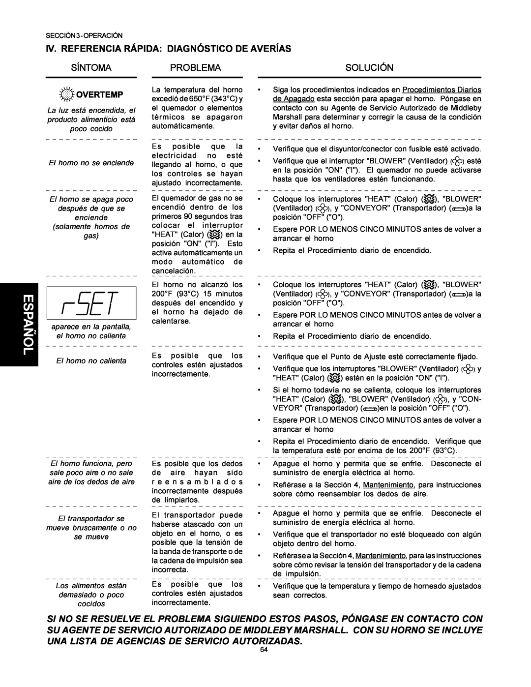 Middleby Marshall PS500 installation manual Iv. Referencia Rápida Diagnóstico De Averías, Síntoma, Problema, Solución 