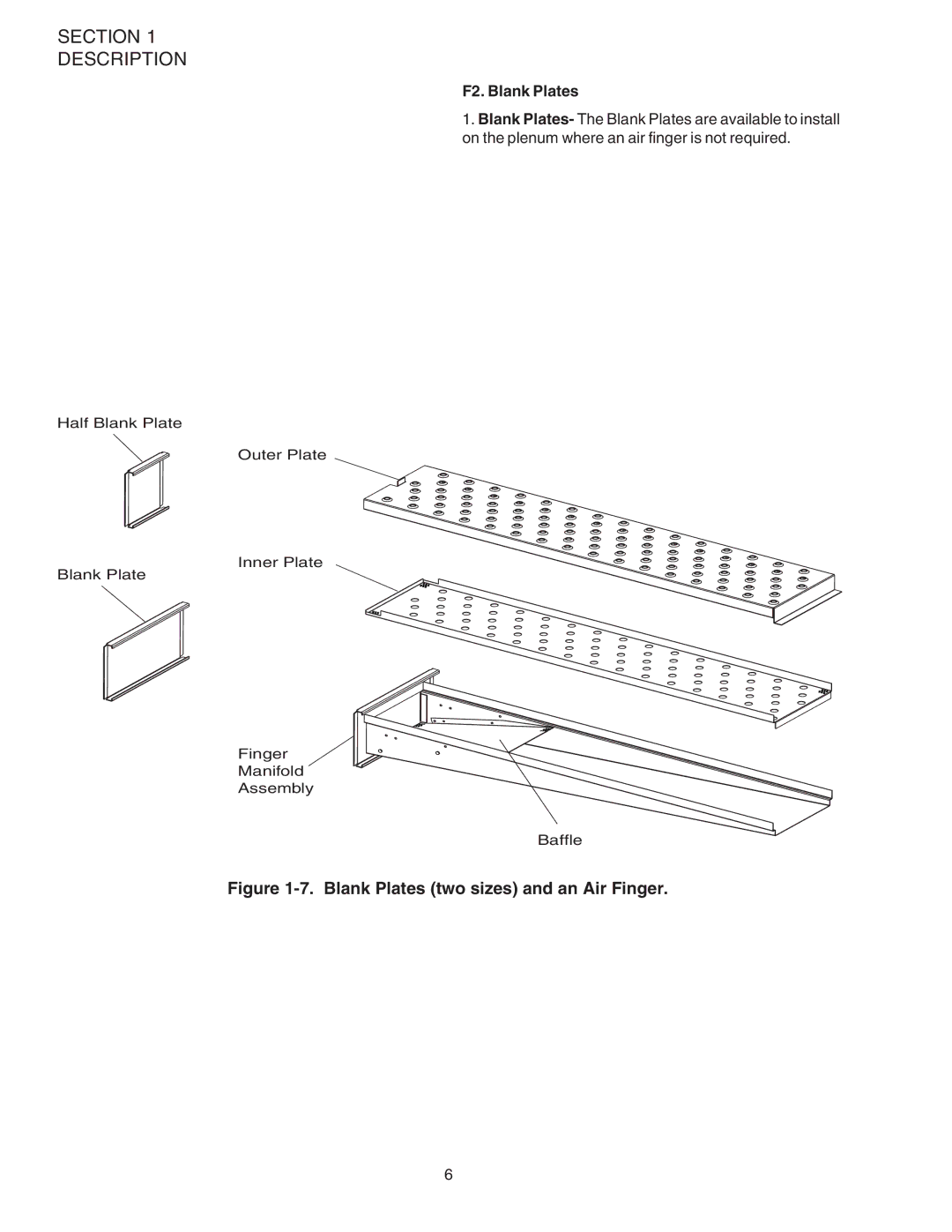 Middleby Marshall PS520 installation manual Blank Plates two sizes and an Air Finger, F2. Blank Plates 