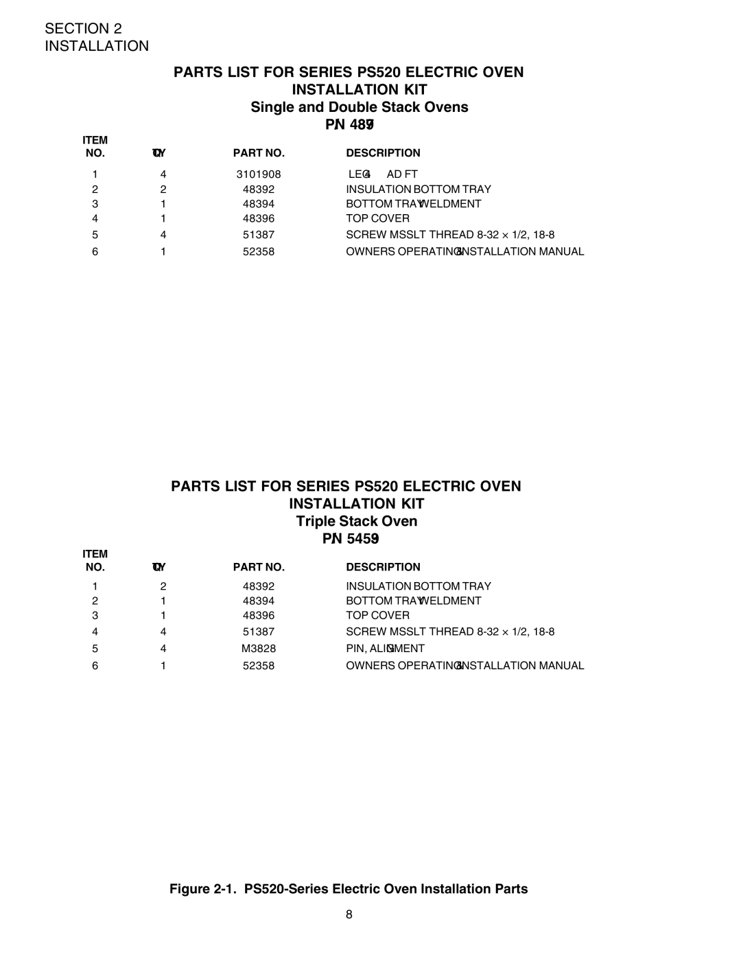 Middleby Marshall Parts List for Series PS520 Electric Oven Installation KIT, Single and Double Stack Ovens 