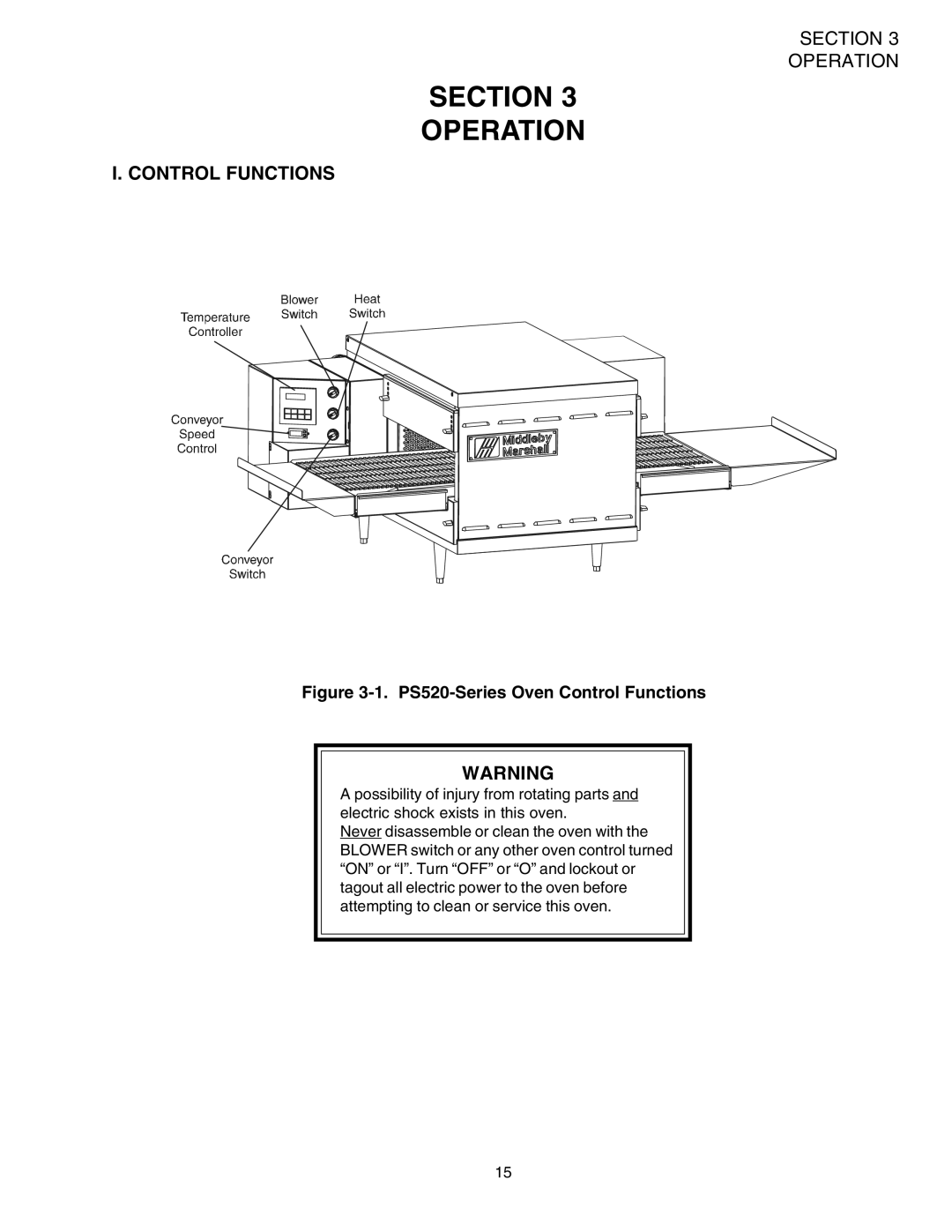 Middleby Marshall PS520 installation manual Section Operation, Control Functions 