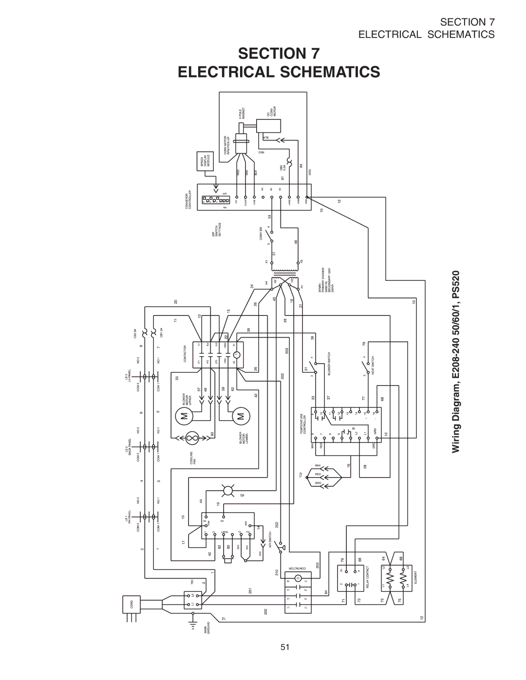 Middleby Marshall PS520 installation manual Section Electrical Schematics 