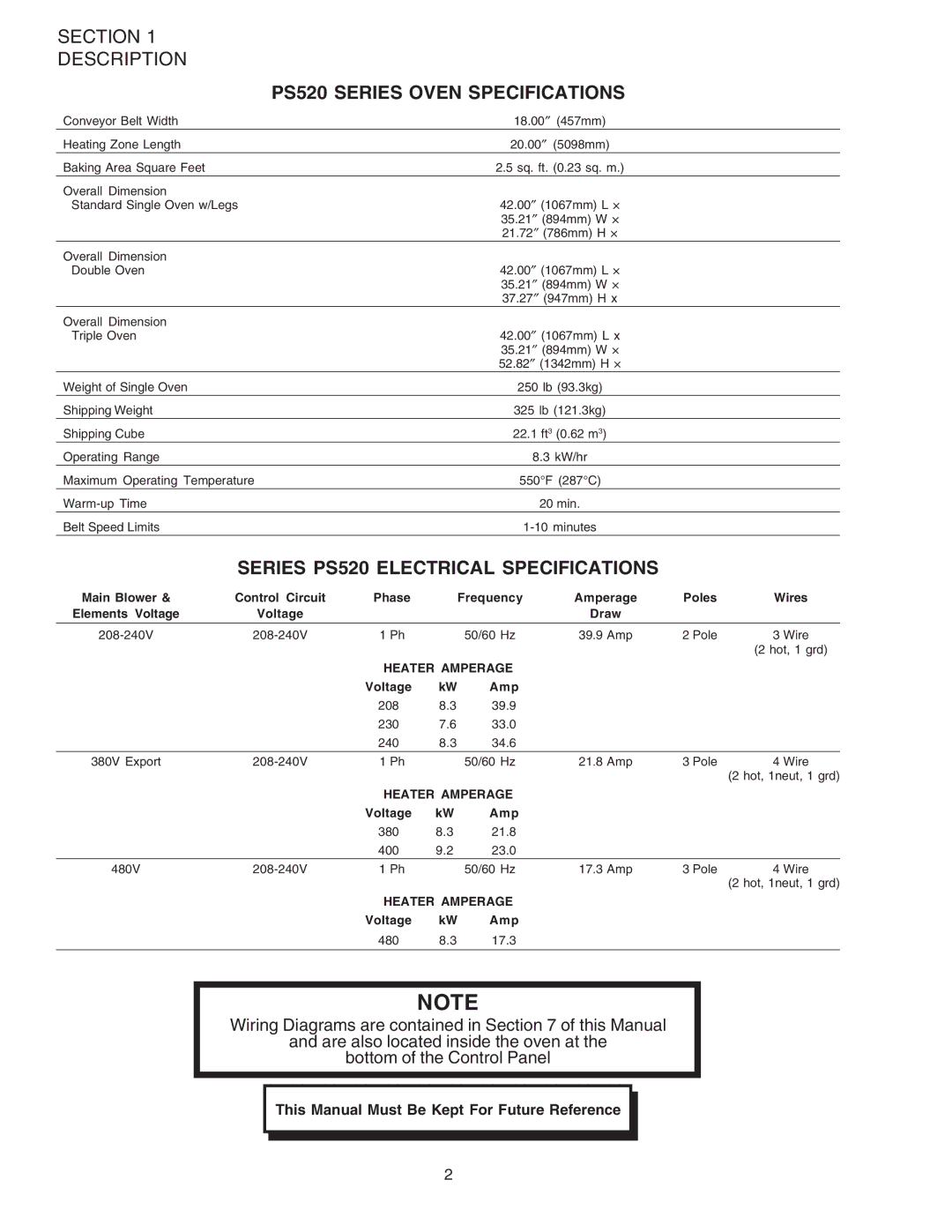 Middleby Marshall installation manual PS520 Series Oven Specifications, Series PS520 Electrical Specifications 