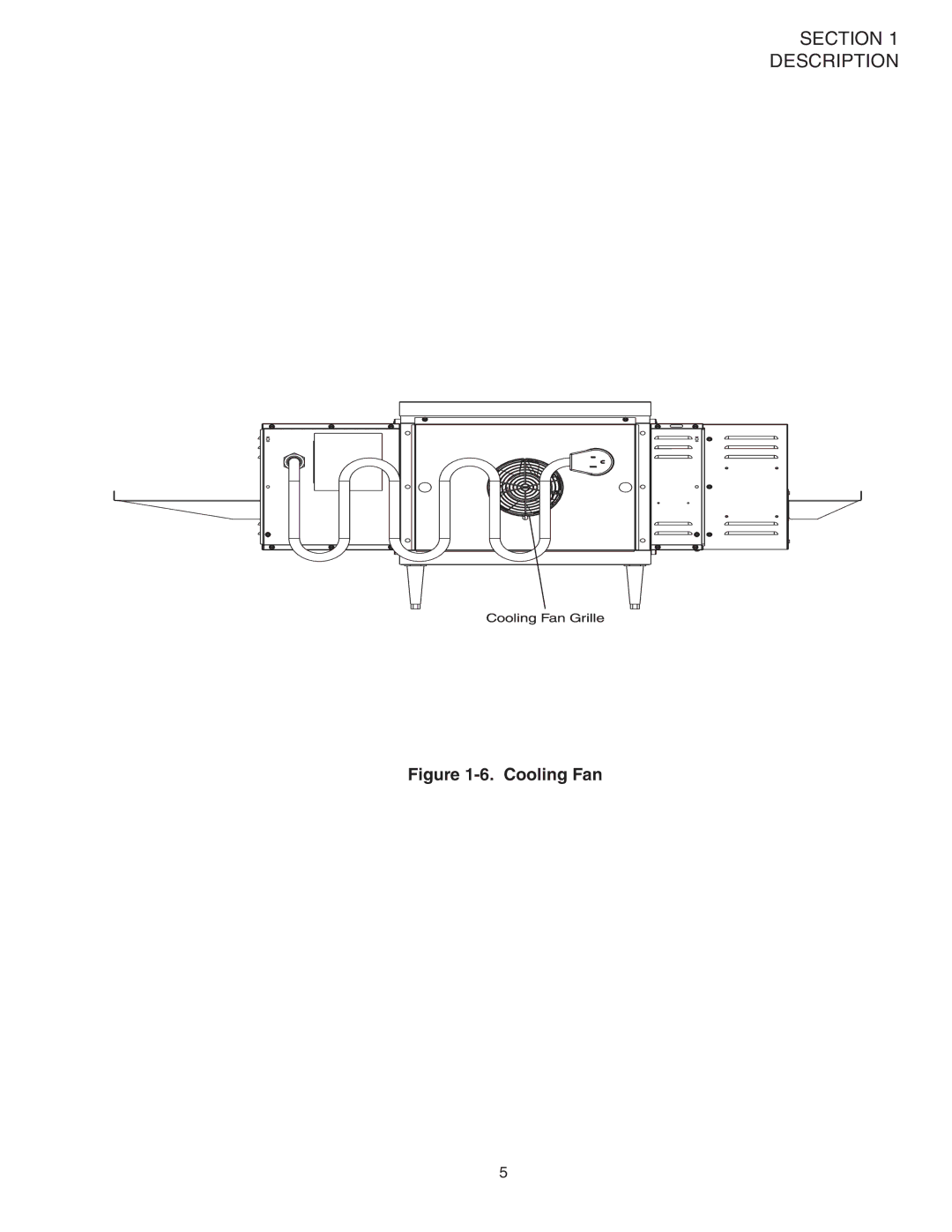 Middleby Marshall PS520 installation manual Cooling Fan 