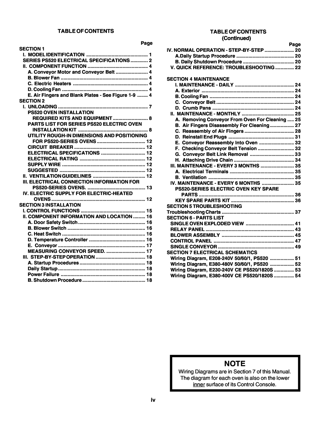 Middleby Marshall PS520 installation manual Table Of Contents, Continued 