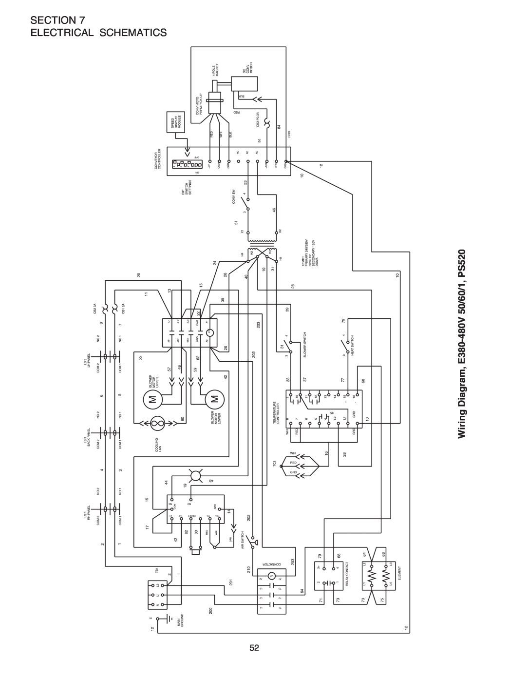 Middleby Marshall installation manual Section Electrical Schematics, Wiring Diagram, E380-480V50/60/1, PS520 