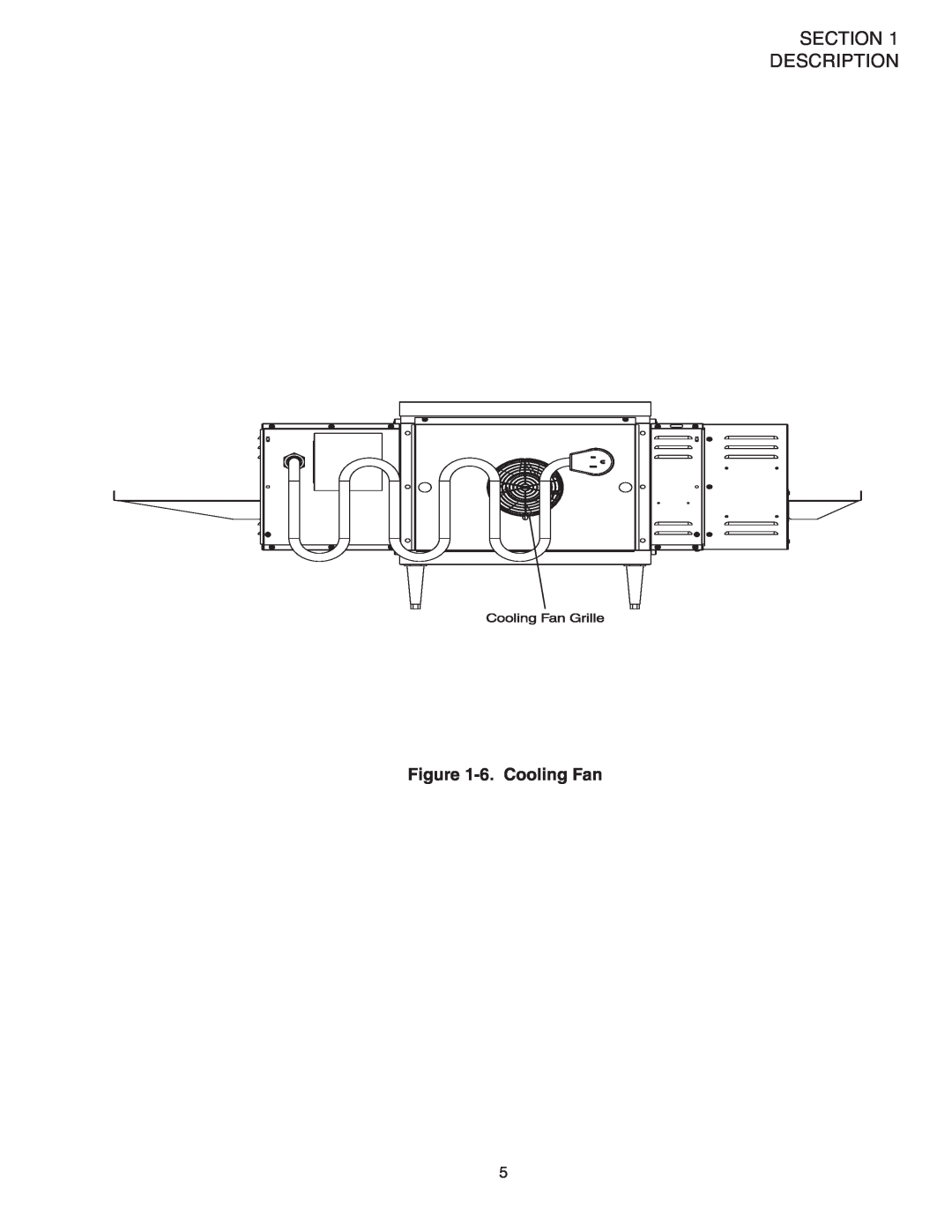 Middleby Marshall PS520 installation manual Section Description, 6.Cooling Fan 
