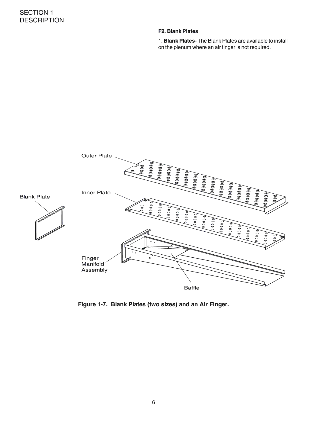 Middleby Marshall PS520G installation manual Blank Plates two sizes and an Air Finger, F2. Blank Plates 