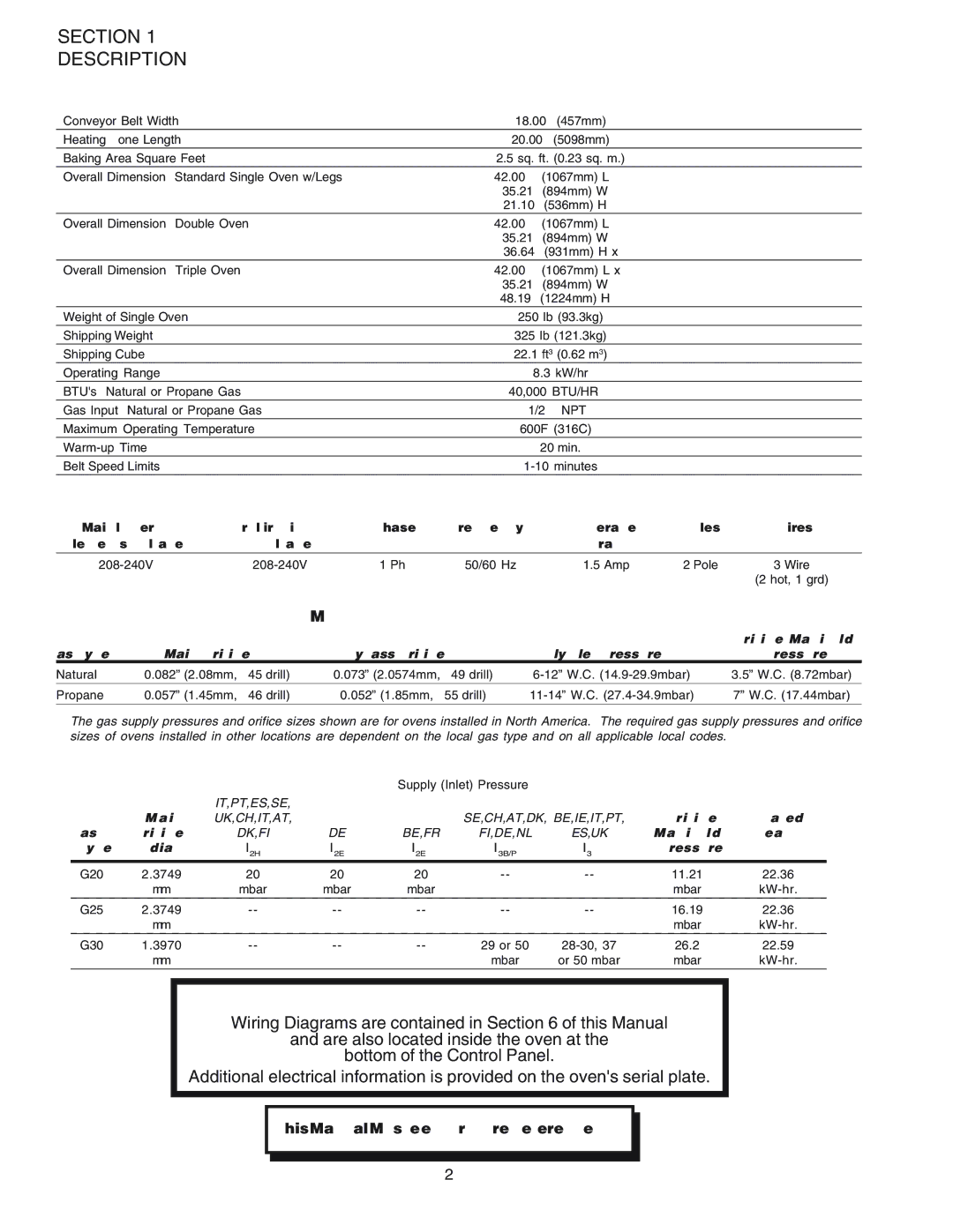 Middleby Marshall PS520G installation manual PS520 Series Oven Specifications, Series PS520 Electrical Specifications 