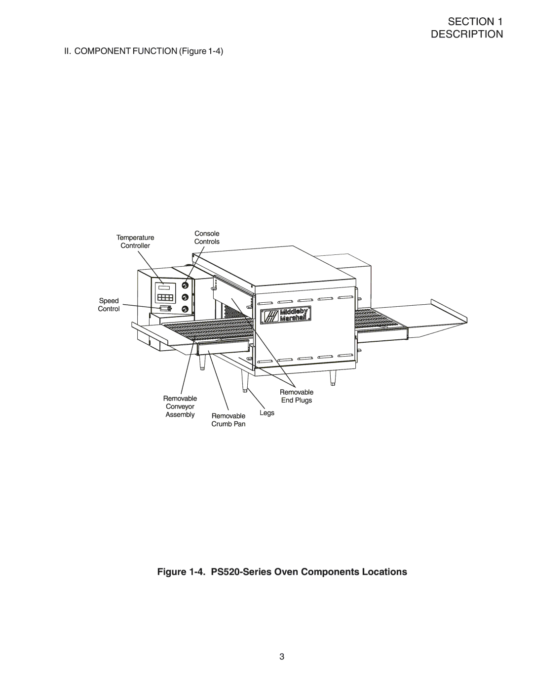 Middleby Marshall PS520G installation manual PS520-Series Oven Components Locations 