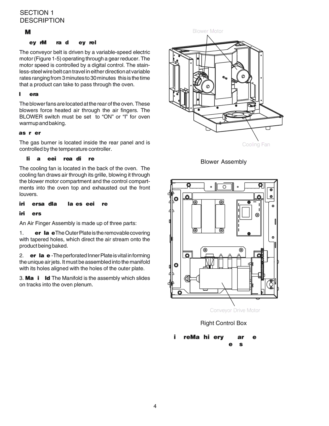 Middleby Marshall PS520G installation manual II. Component Function 