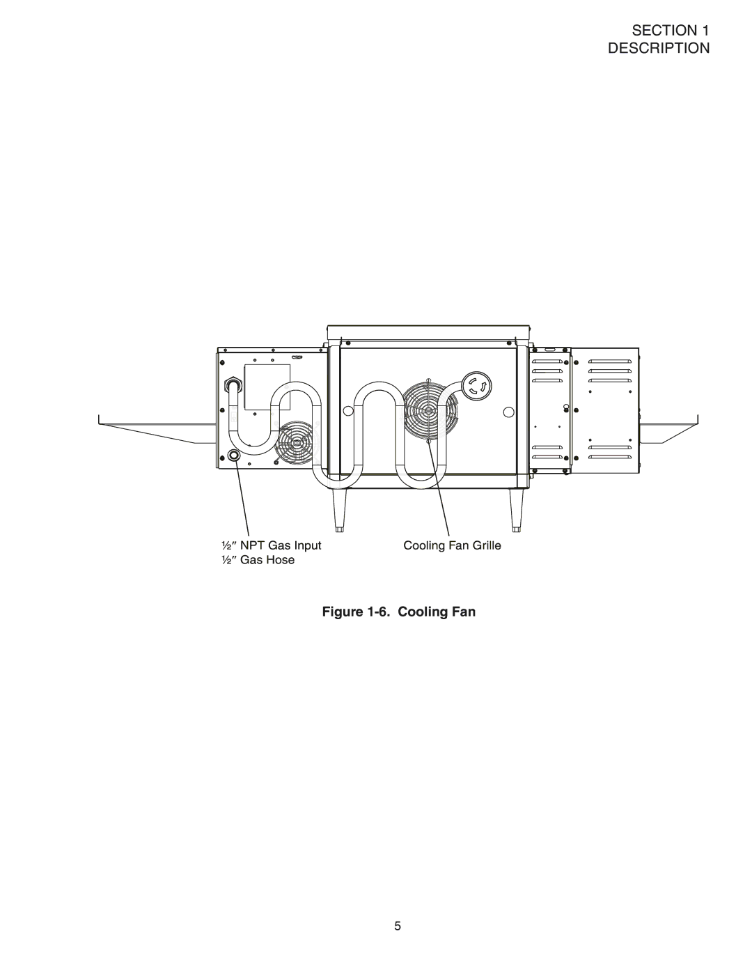 Middleby Marshall PS520G installation manual Cooling Fan 