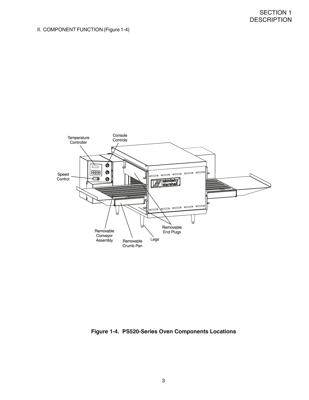 Middleby Marshall PS520G installation manual 4. PS520-SeriesOven Components Locations, II. COMPONENT FUNCTION Figure 