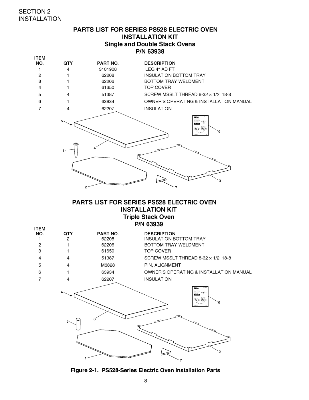 Middleby Marshall PS528E Parts List for Series PS528 Electric Oven Installation KIT, Single and Double Stack Ovens 