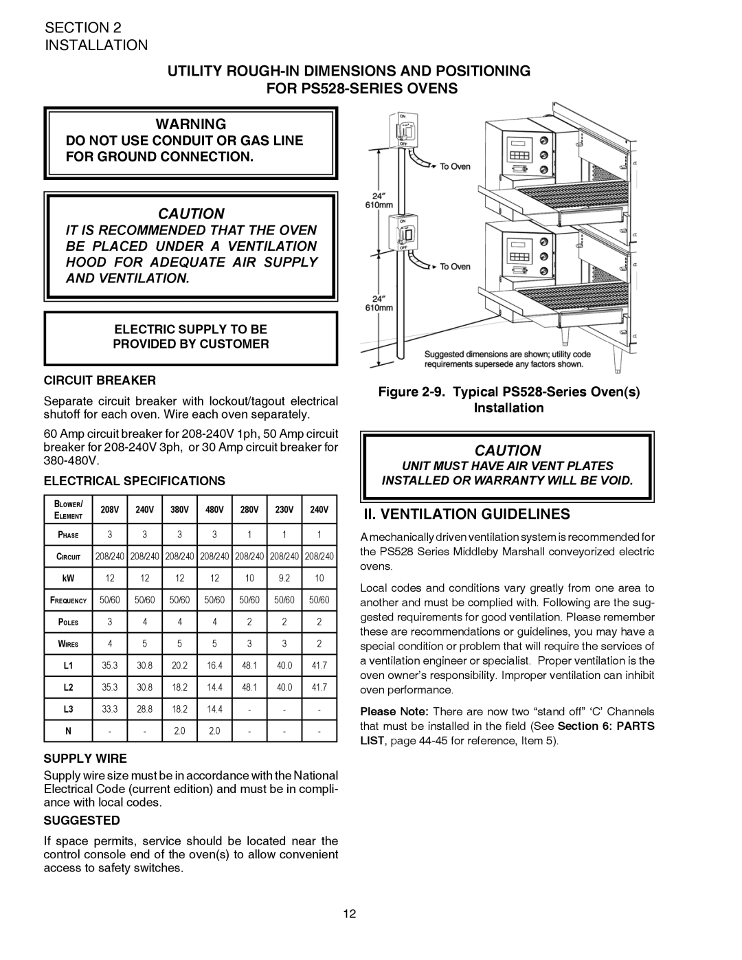 Middleby Marshall PS528 (Double) II. Ventilation Guidelines, Electric Supply to be Provided by Customer Circuit Breaker 