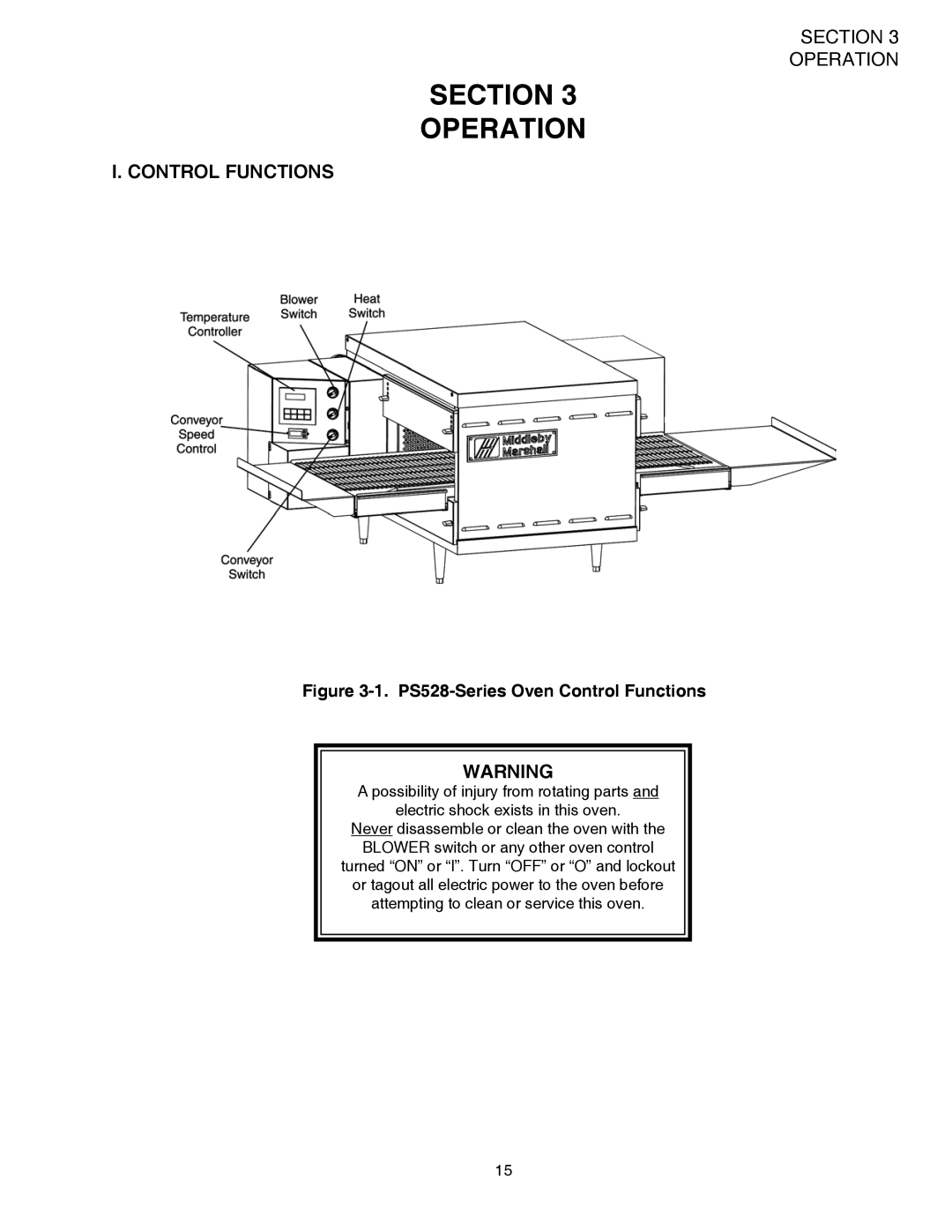 Middleby Marshall PS528 (Double), PS528E, PS528 (Triple) installation manual Section Operation, Control Functions 