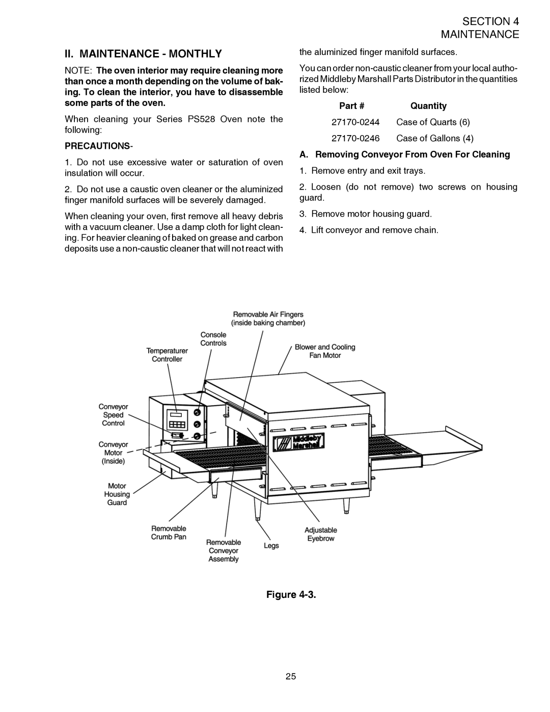 Middleby Marshall PS528 (Triple), PS528E II. Maintenance Monthly, Quantity, Removing Conveyor From Oven For Cleaning 