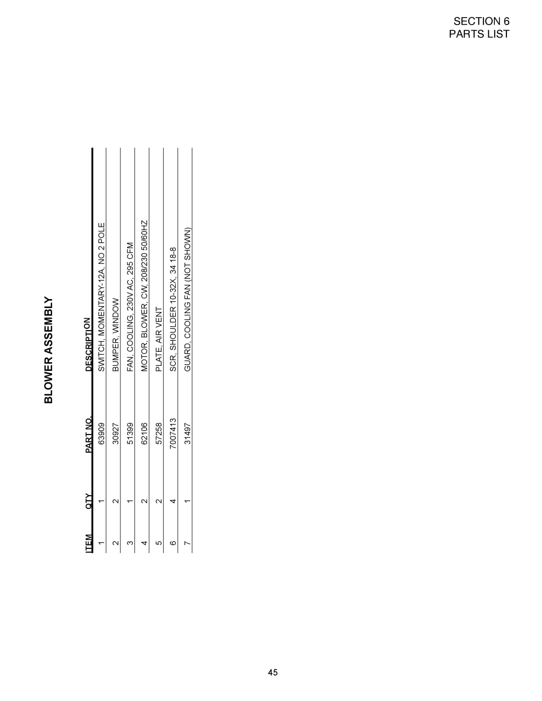 Middleby Marshall PS528 (Double), PS528E, PS528 (Triple) installation manual Blower Assembly 