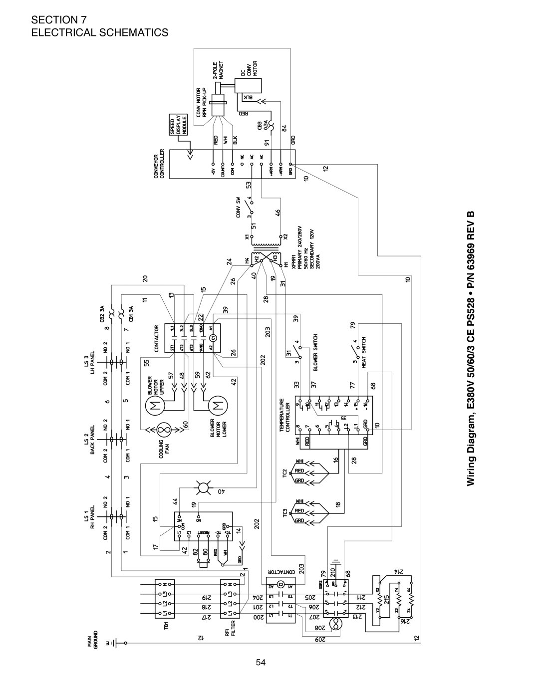 Middleby Marshall PS528 (Double), PS528E, PS528 (Triple) Wiring Diagram, E380V 50/60/3 CE PS528 P/N 63969 REV B 