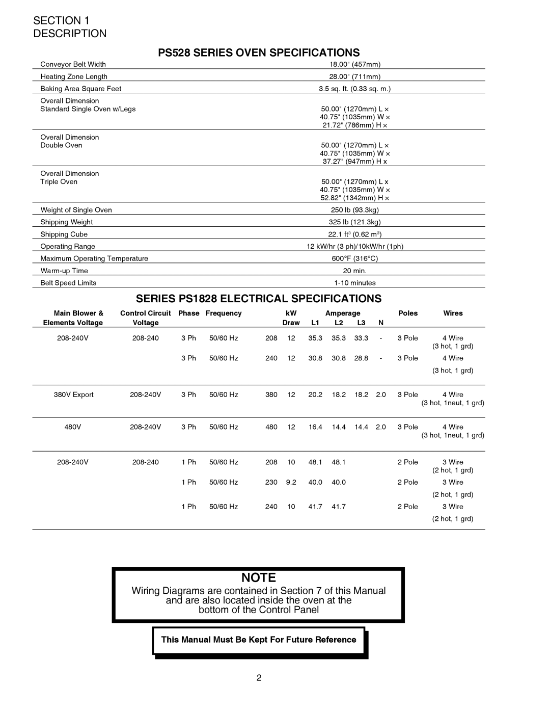 Middleby Marshall PS528E, PS528 (Double) PS528 Series Oven Specifications, Series PS1828 Electrical Specifications 