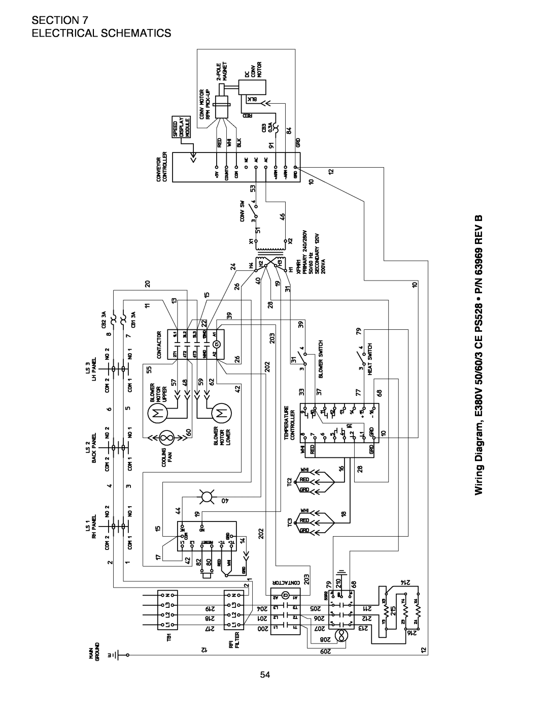 Middleby Marshall PS528 (Double) Section Electrical Schematics, Wiring Diagram, E380V 50/60/3 CE PS528 P/N 63969 REV B 