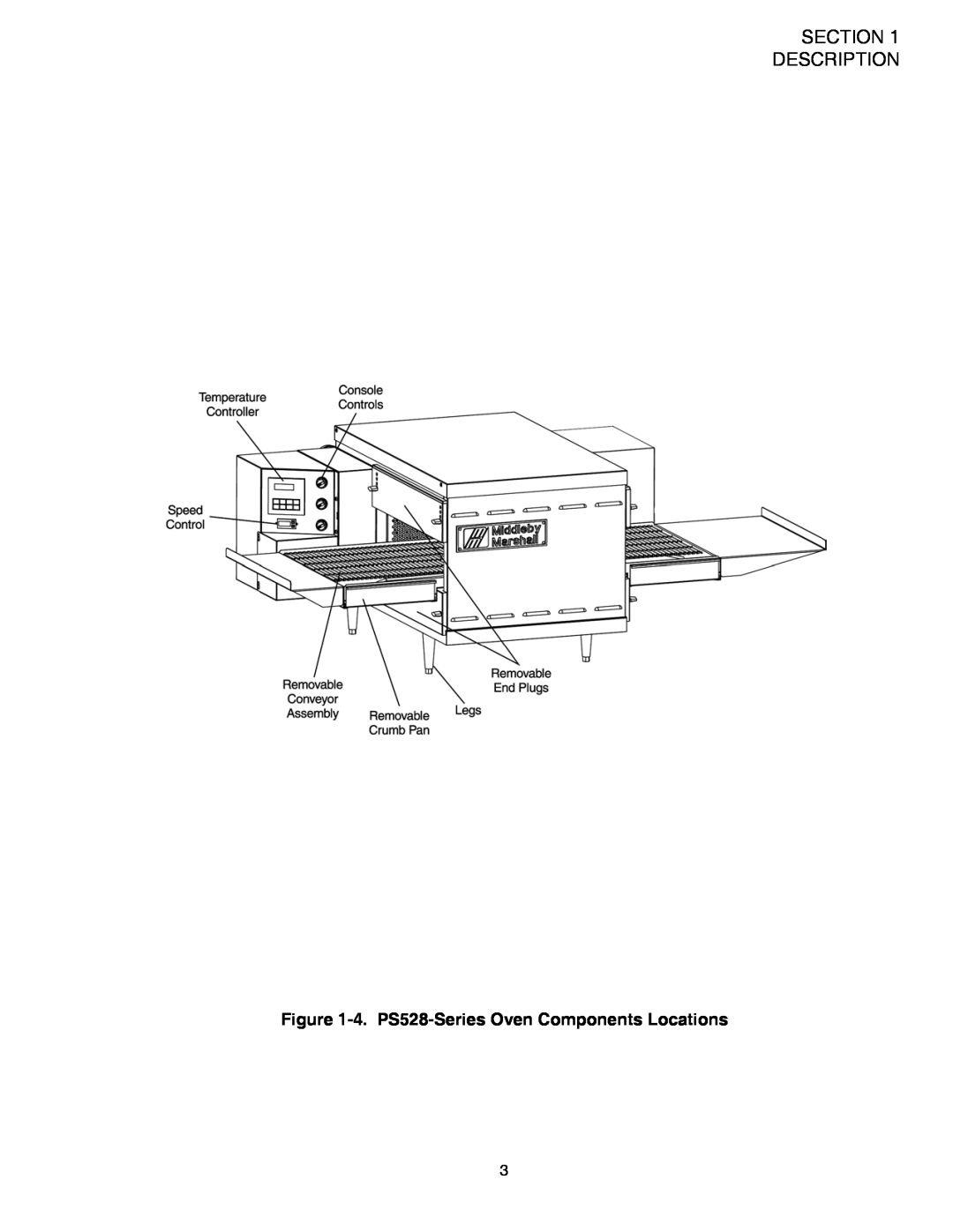 Middleby Marshall PS528 (Double), PS528E, PS528 (Triple) Section Description, 4. PS528-Series Oven Components Locations 