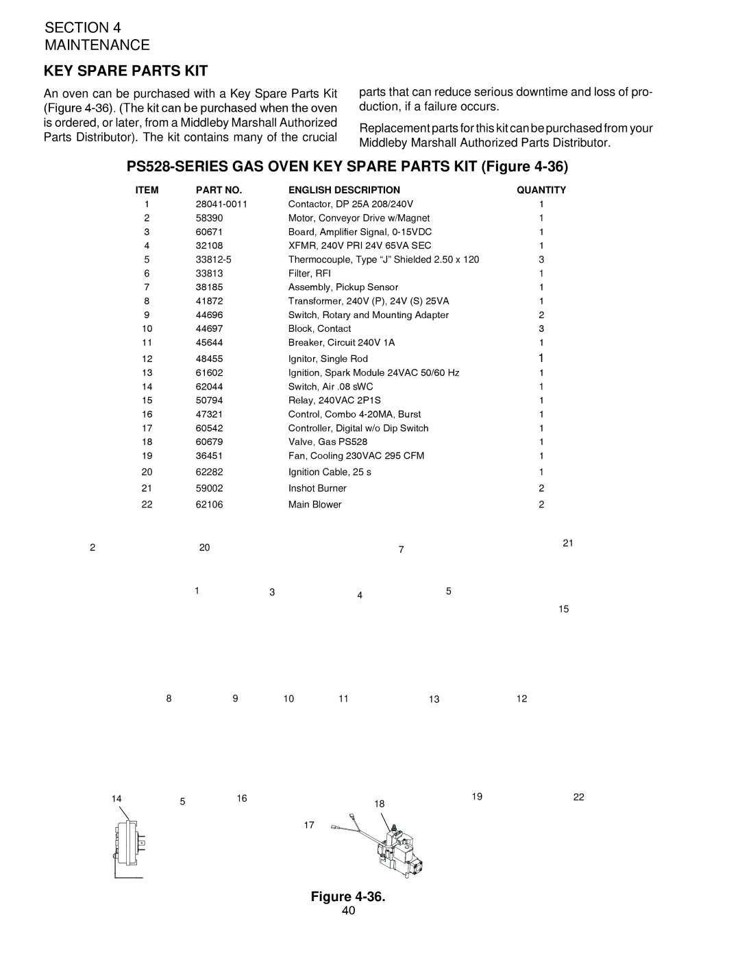 Middleby Marshall PS528G installation manual PS528-SERIES GAS Oven KEY Spare Parts KIT Figure 