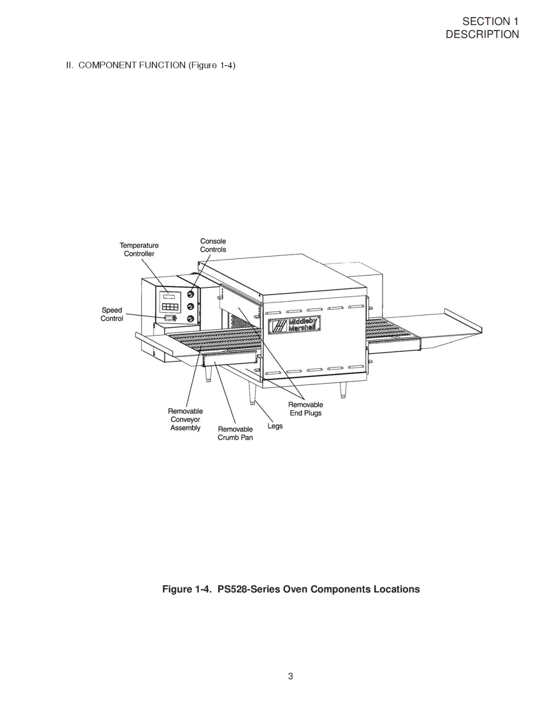 Middleby Marshall PS528G installation manual PS528-Series Oven Components Locations 