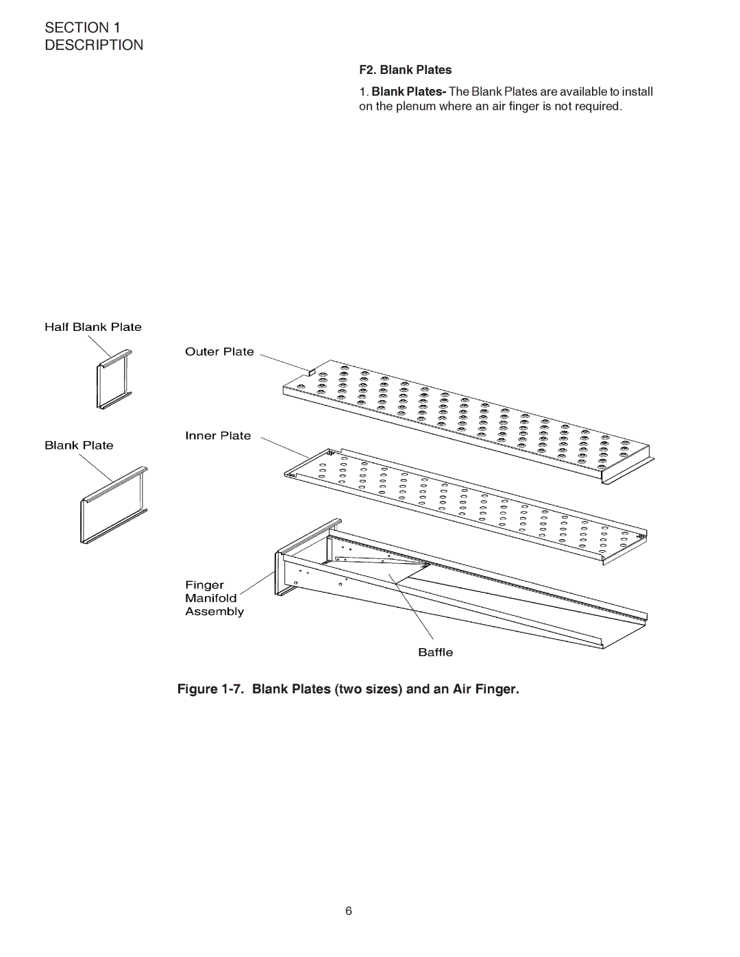 Middleby Marshall PS528G installation manual Blank Plates two sizes and an Air Finger, F2. Blank Plates 