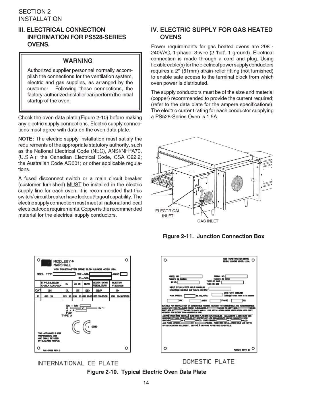 Middleby Marshall PS528G installation manual IV. Electric Supply for GAS Heated Ovens, Junction Connection Box 